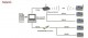 Aparat de Pontaj si Control Acces cu amprenta digitala pentru firme mari.Capacitate amprente 10.000.